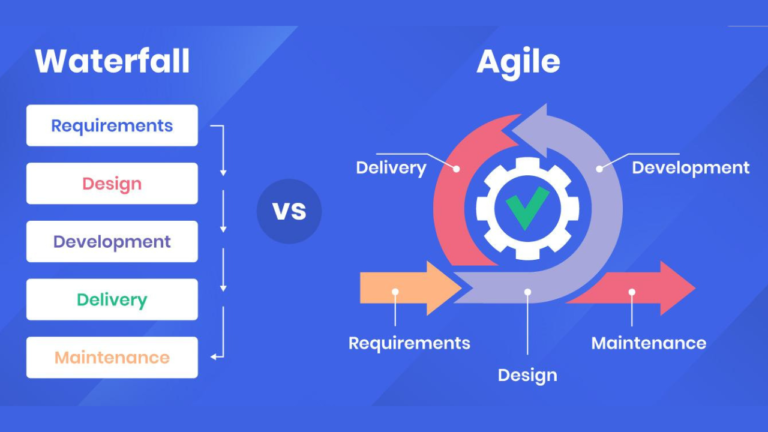 Agile Vs Waterfall Methodologies: Differences, Pros And Cons, When To Use