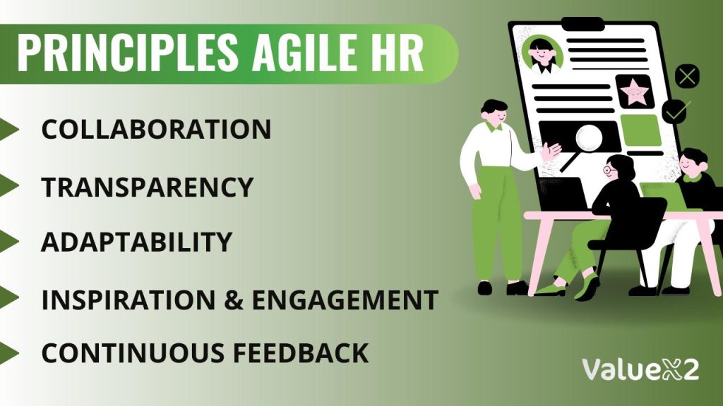 principles of an agile hr