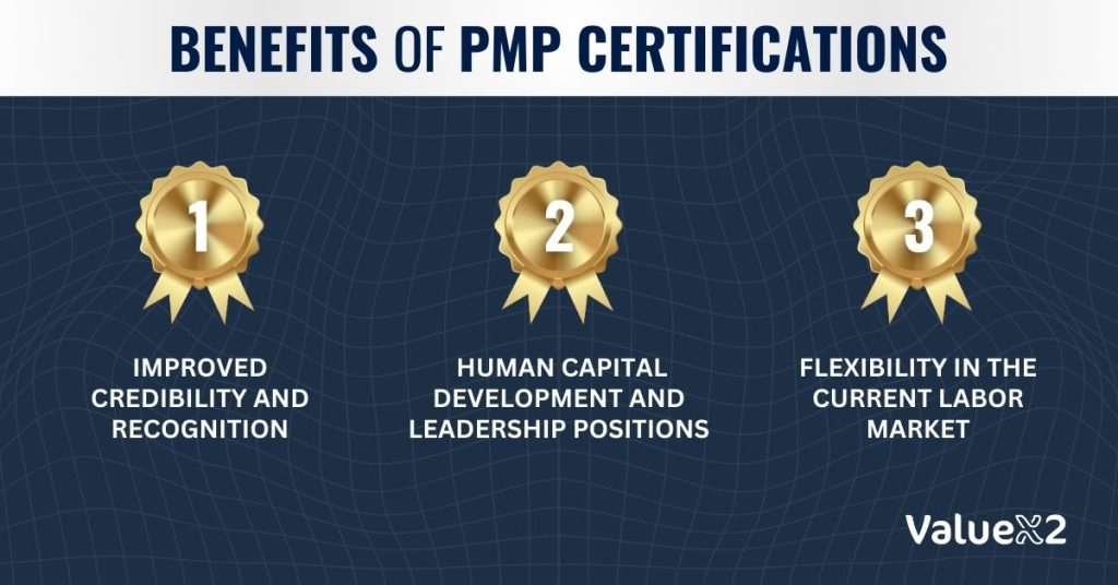 Benefits of PMP® Certifications