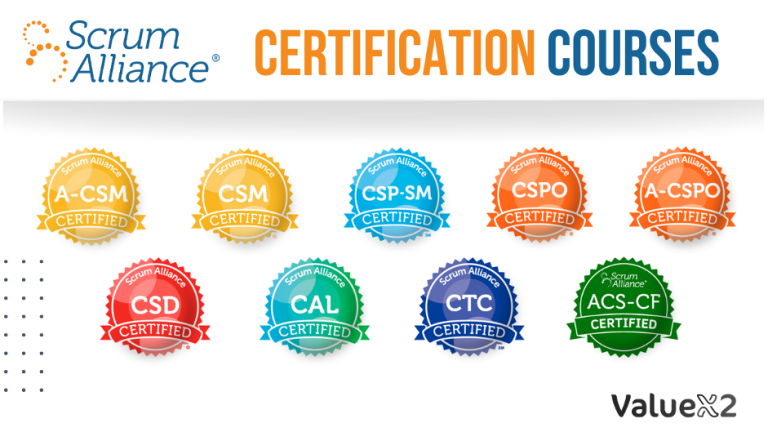 What Are The Certification Courses Offered By Scrum Alliance?