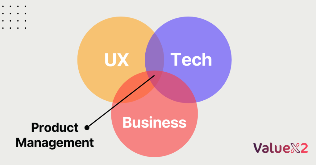 What is a Scaling Framework?