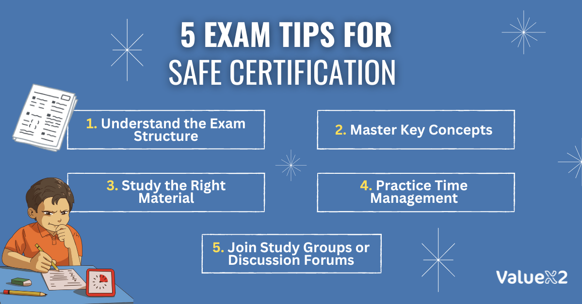 SAFe Certification Exam Tips