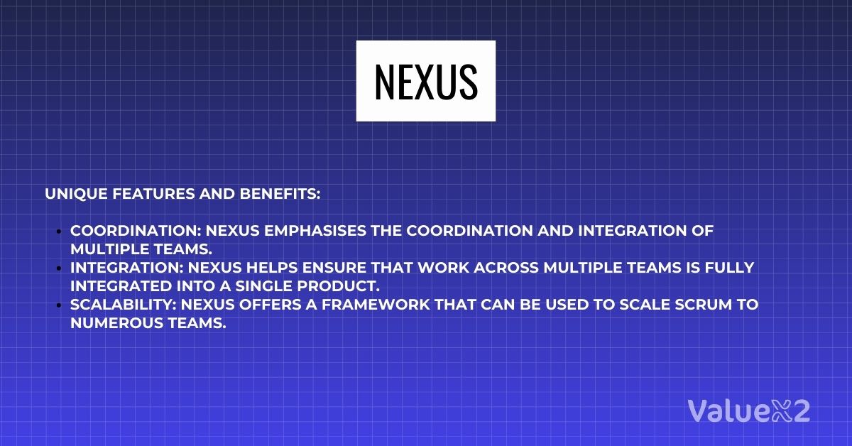 Nexus Features