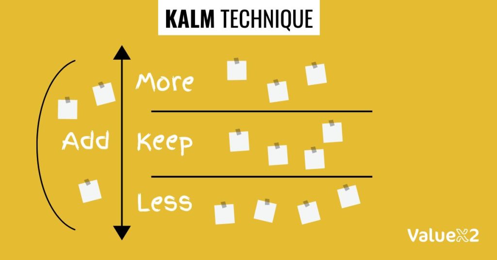 KALM Technique- Best retrospective techniques