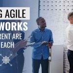 Scaling Agile Frameworks 2025