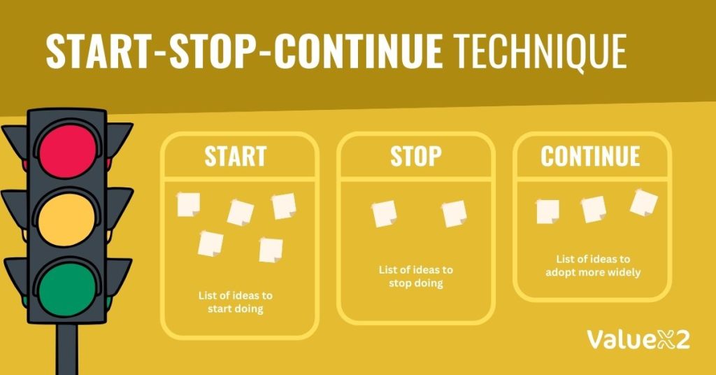 Start-stop-continue Technique- Best retrospective techniques