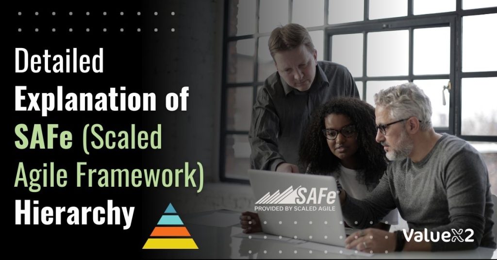 Detailed Explanation of SAFe (Scaled Agile Framework) Hierarchy