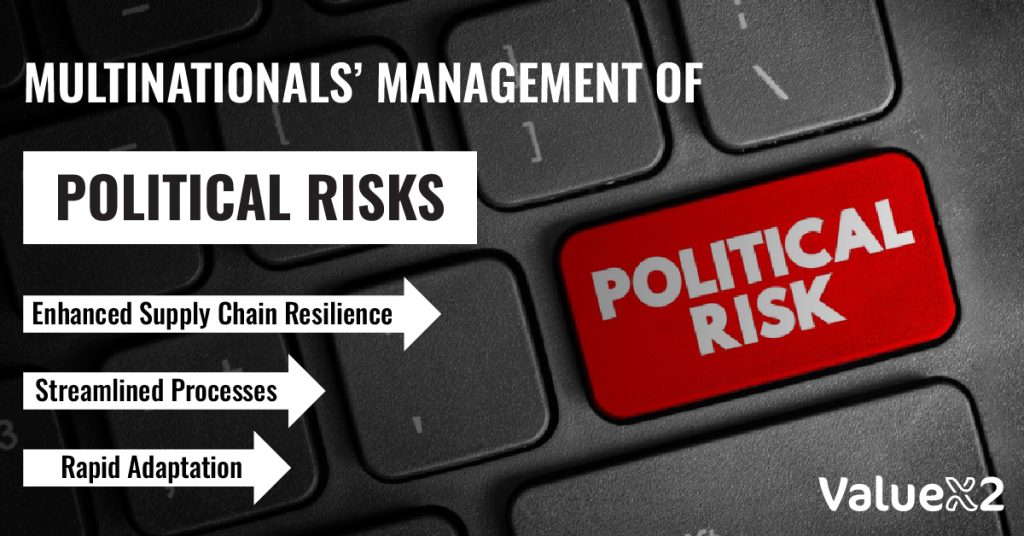 Multinationals’ Management of Political Risks