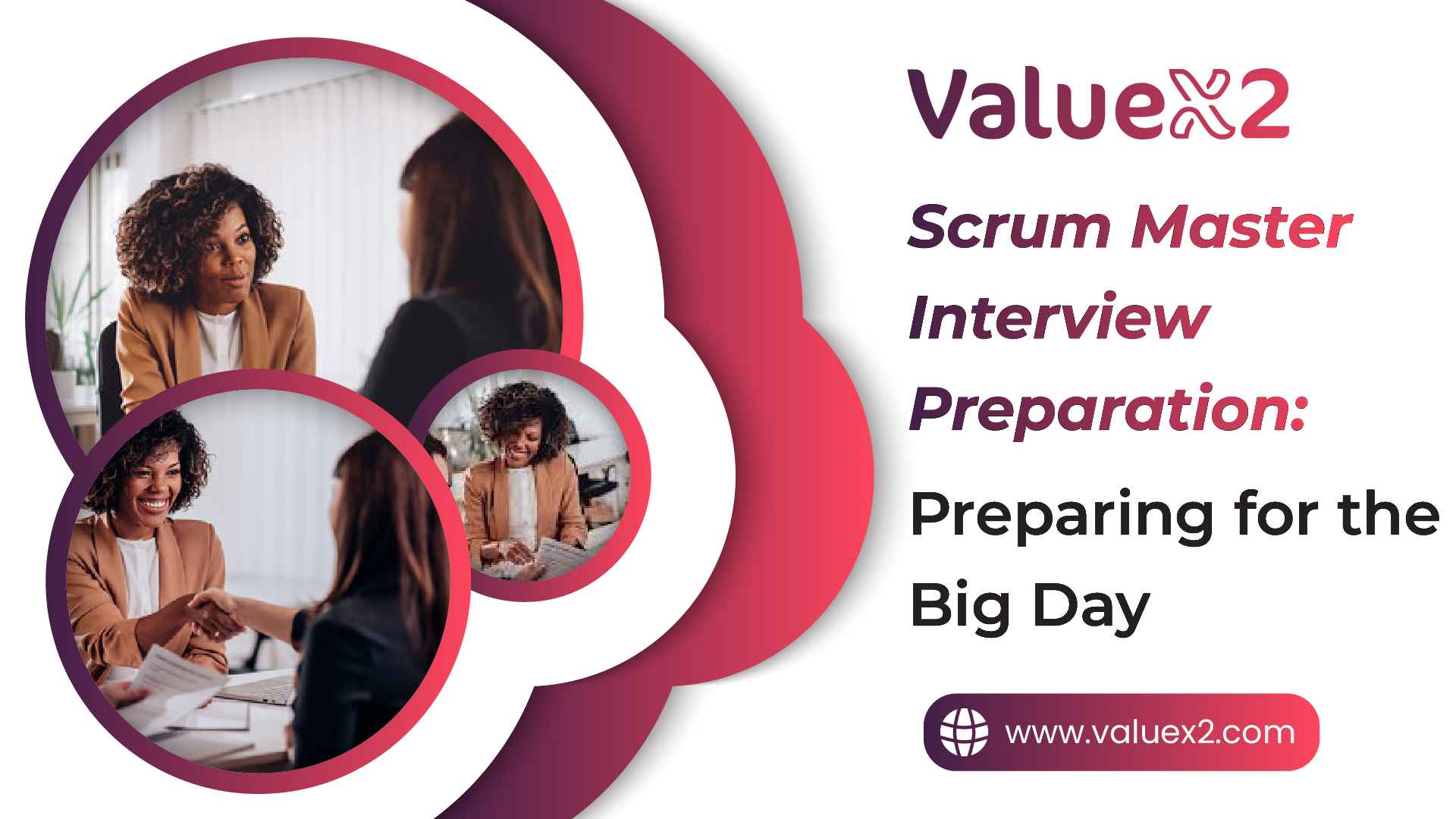 Scrum Master Interview Preparation- Preparing for the Big Day