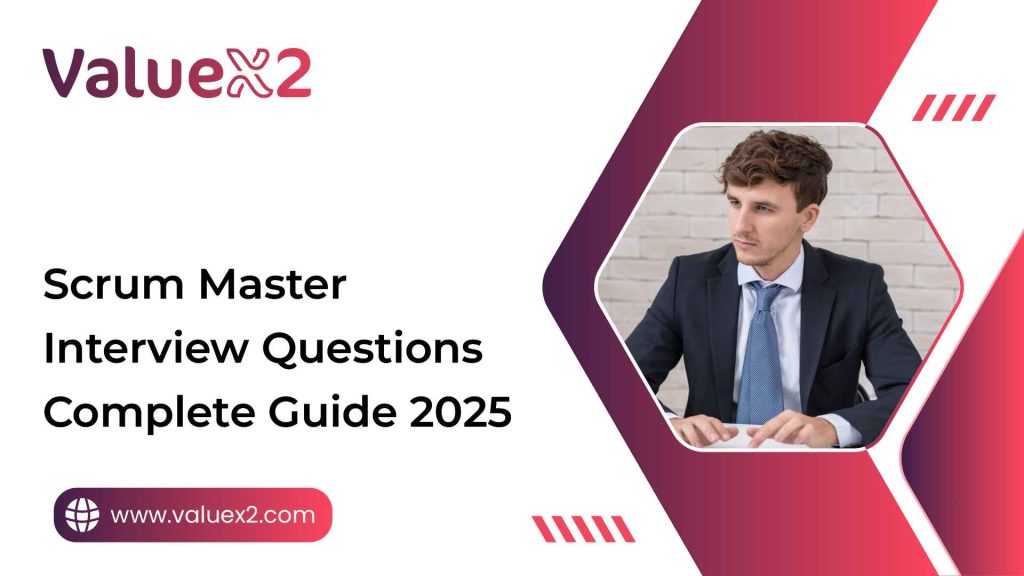 Scrum Master Interview Questions Complete Guide 2025