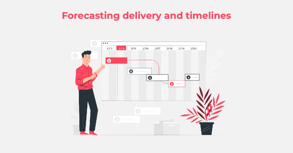 Forecasting Delivery and Timelines 